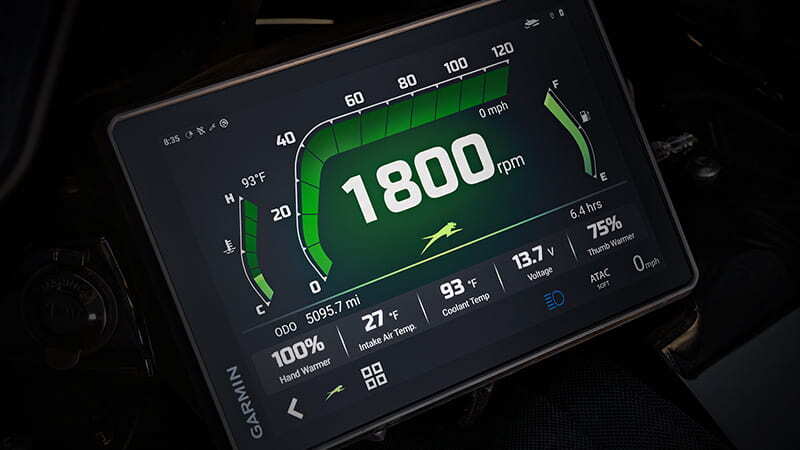G8 Digital Display
