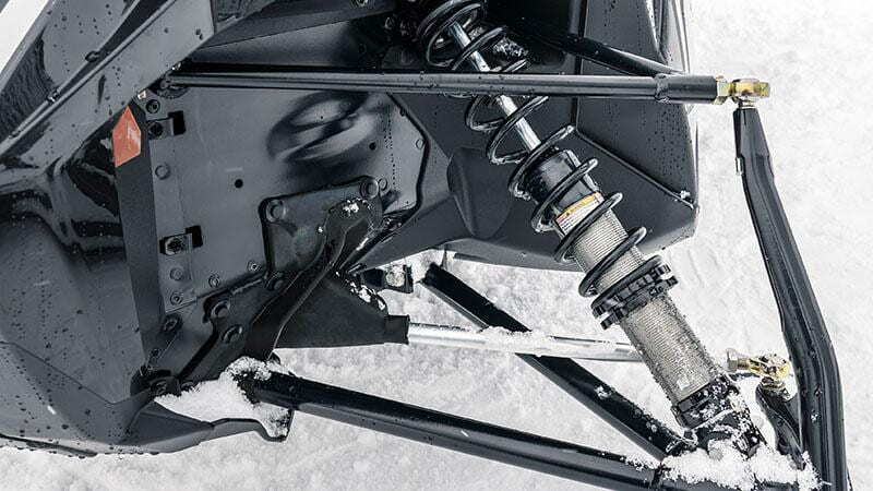 IFP Shocks