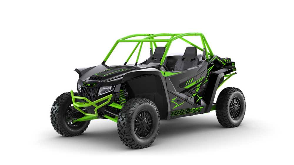 Wildcat XX Limited